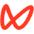 Unwind Data