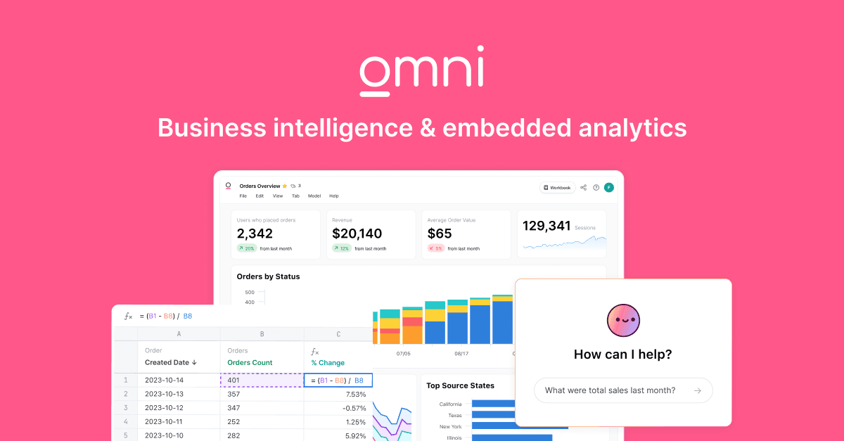 Omni analytics dashboard