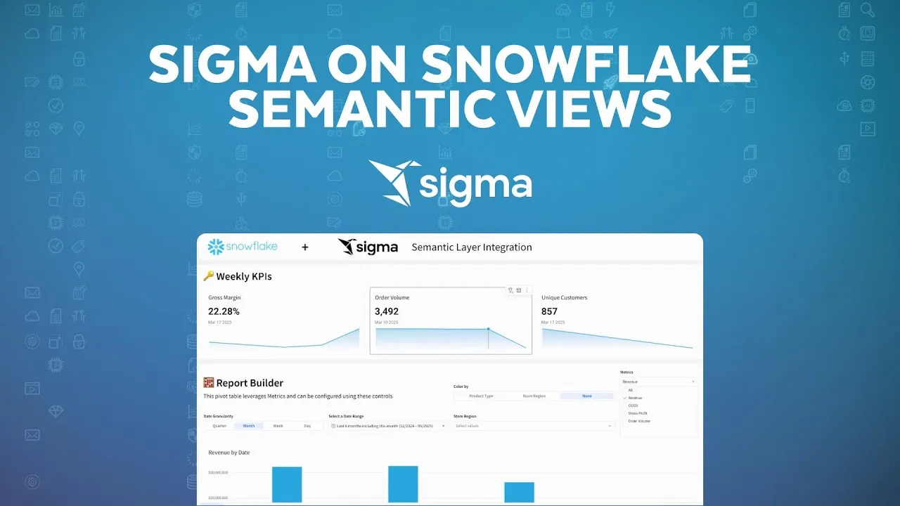 Sigma vs Looker: The Semantic Layer Is the Real Decision
