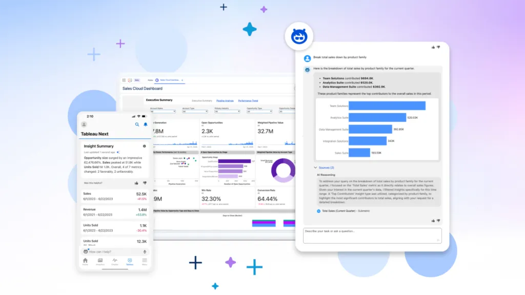 Semantic Layer for Multiple BI Tools: The Architecture That Ends Metric Drift